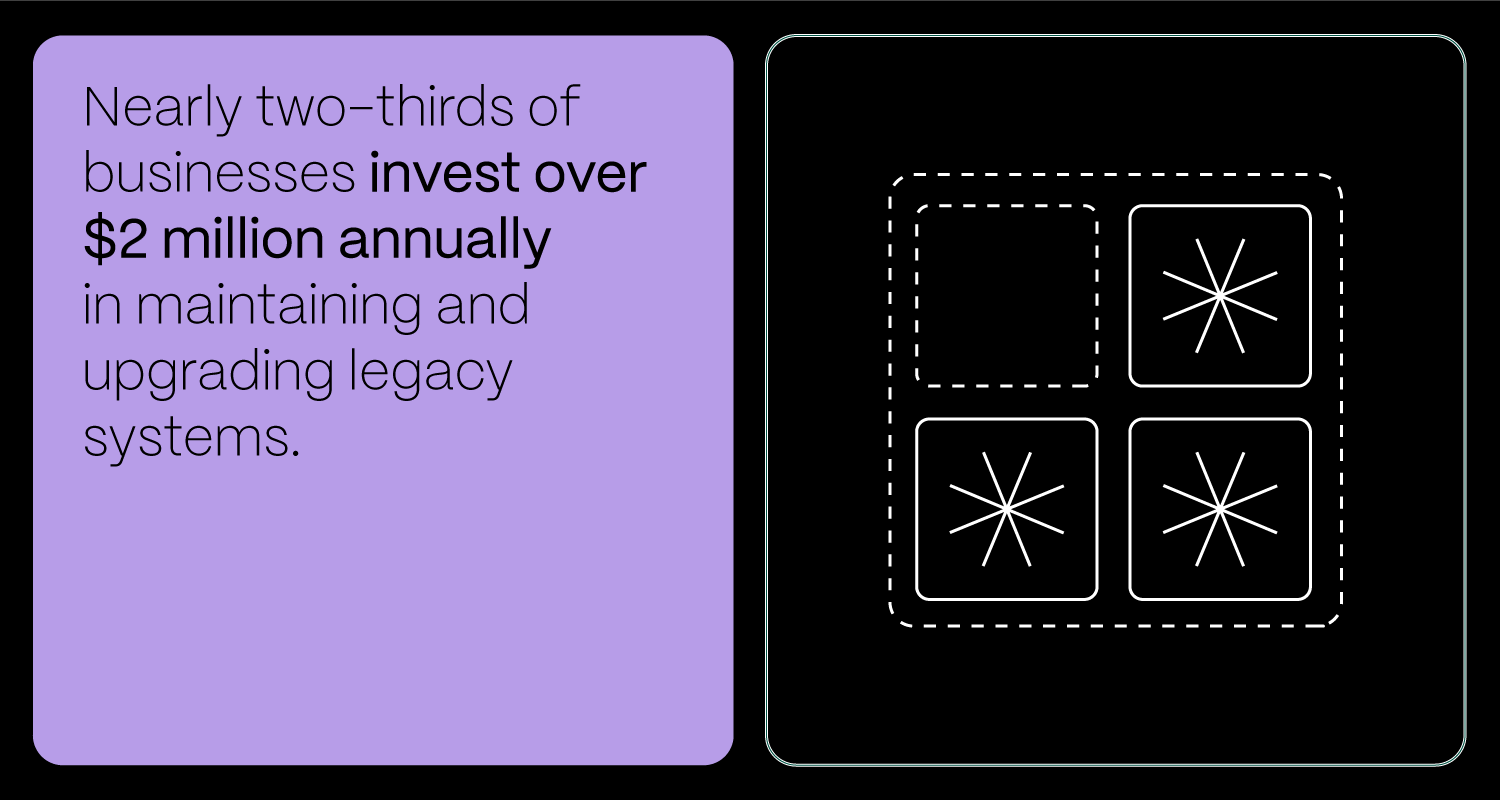 Legacy System Modernization CASE STUDY DETAILS 02