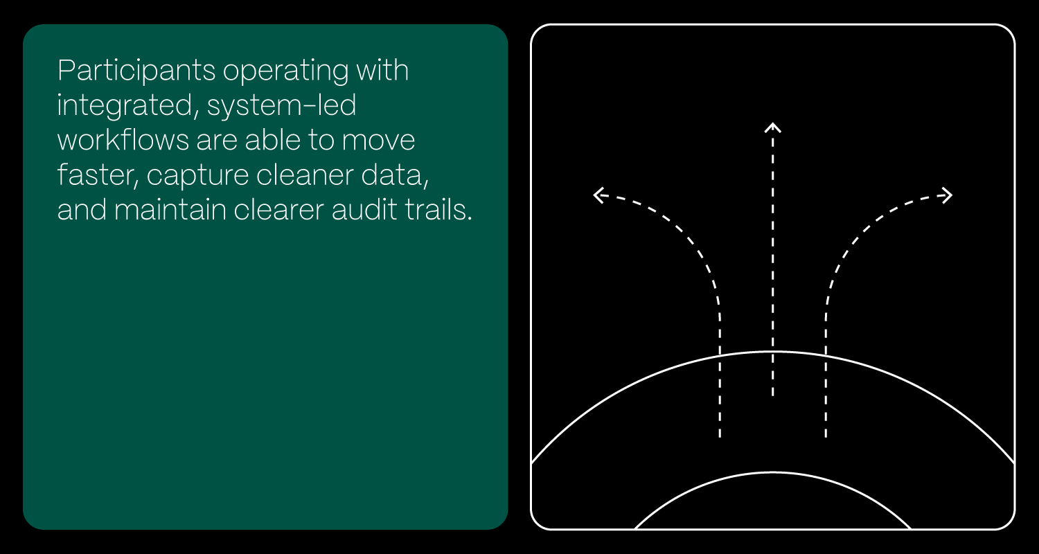 Vizuali Za Novi Tekst Insurance Trends Blog Details 03
