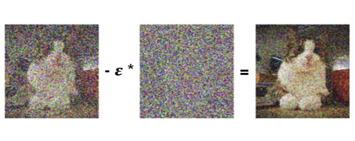 What Is Stable Diffusion And How Does It Work? | Vega IT