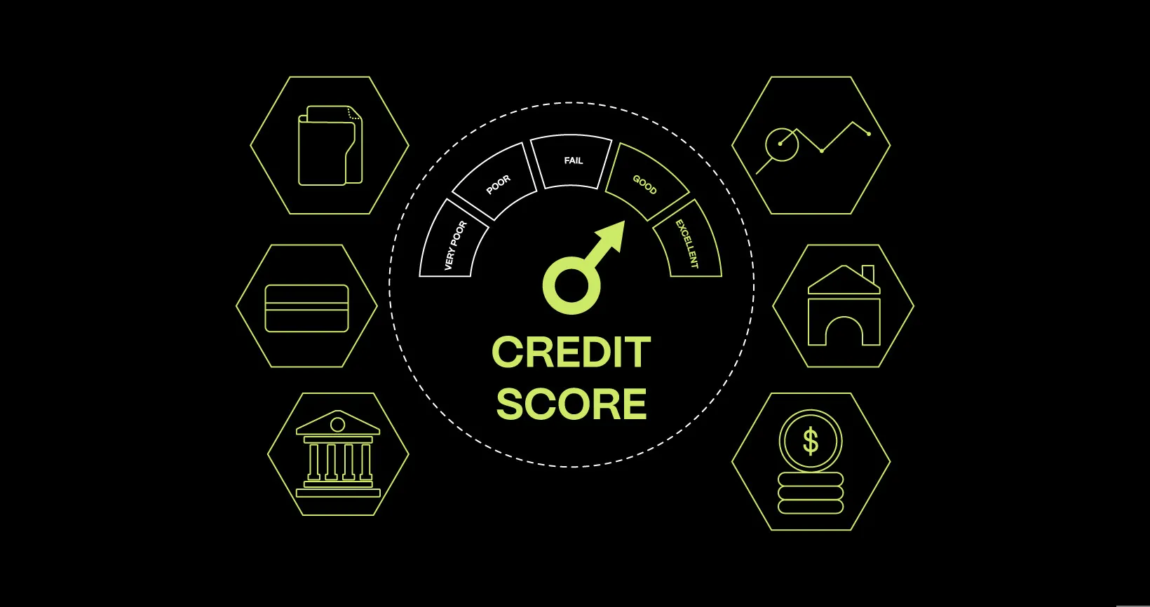 Credit Risk Processing Hero (1)