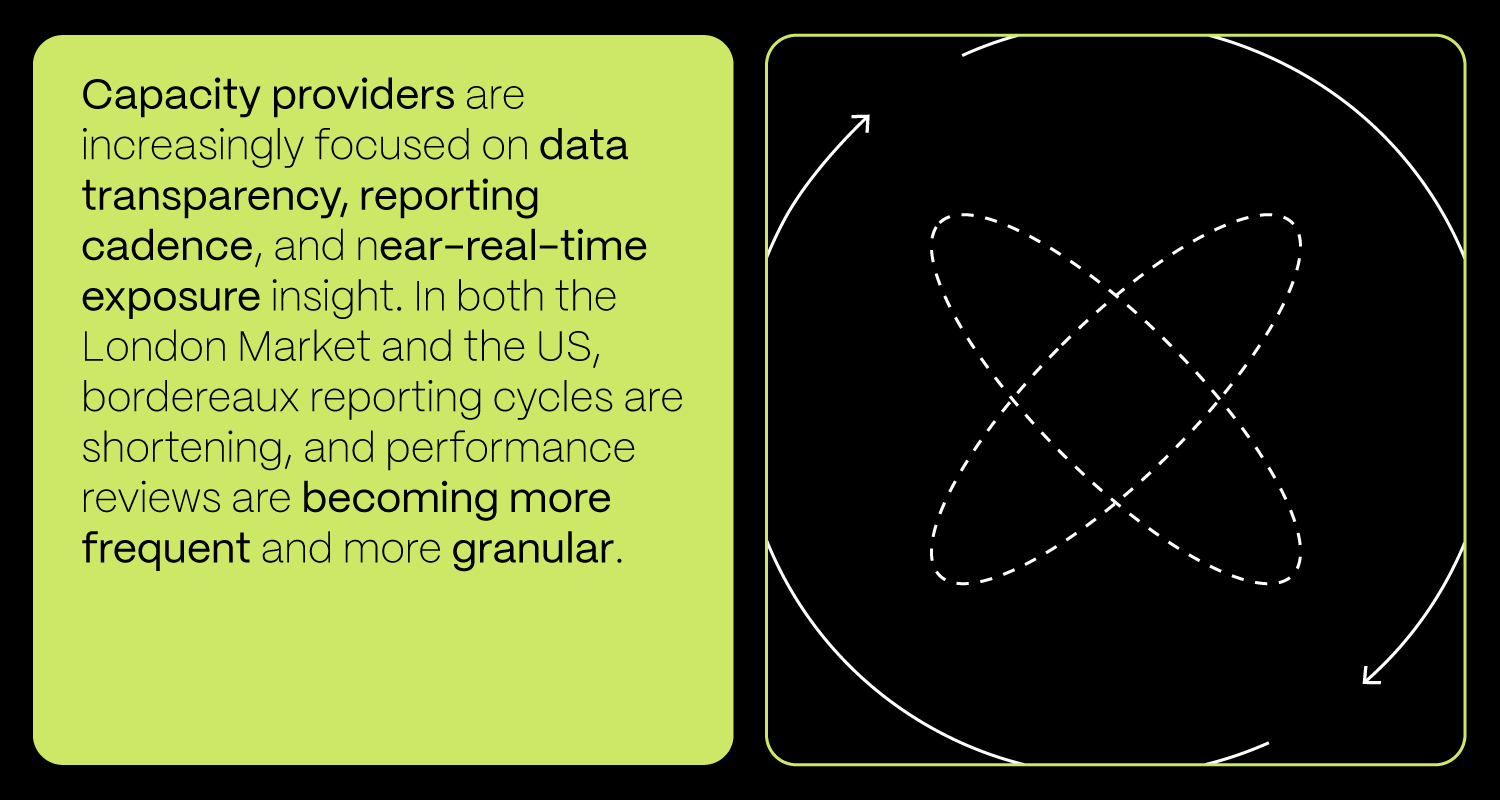 Vizuali Za Novi Tekst Insurance Trends Blog Details 04