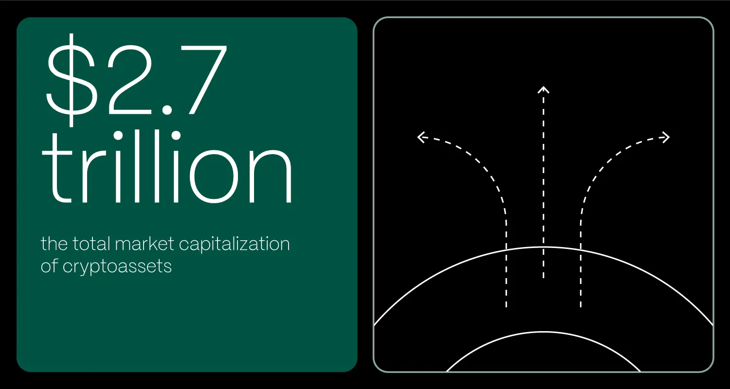 The Future Of Stablecoins And Cbdcs Competition Or Complementarity News Details1